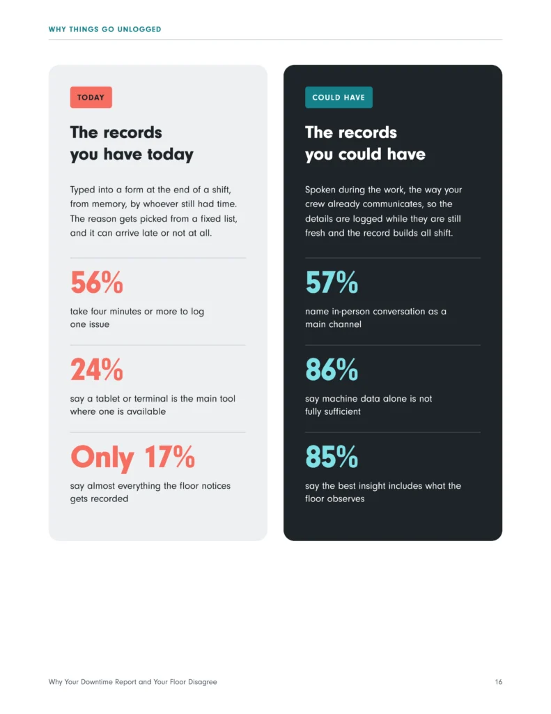 Ebook page preview of with and without Relay